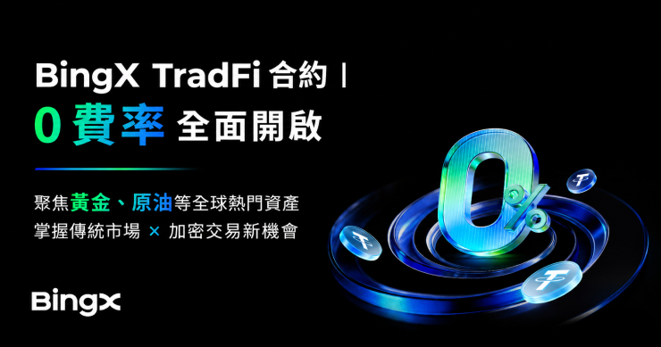 BingX TradFi 合約開啟 0 費率，聚焦黃金、原油等全球熱門資產
