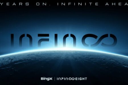 BingX 在八週年之際推出「Infinite Vision」，加速多資產版圖擴張