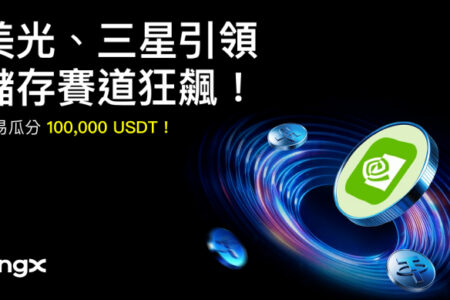 BingX TradFi 提供美股及超過百種傳統金融資產交易選擇