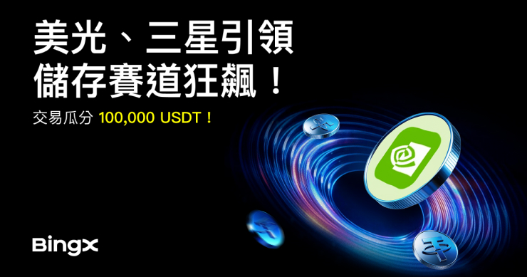 BingX TradFi 提供美股及超過百種傳統金融資產交易選擇