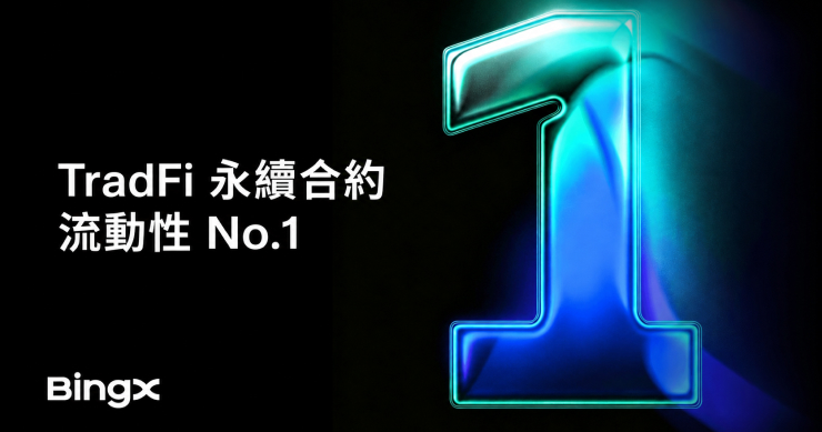 BingX TradFi 永續合約流動性位居榜首